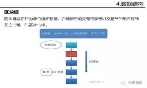 Tokenim钱包转账填错地址应该如何处理？

在数字货币交易的过程中，钱包地址的准确性至关重要。任何细微的输入错误都有可能导致资产的永久丢失。如果您在使用Tokenim钱包进行转账时，不小心填错了地址，应该怎么办呢？接下来，我们将详细介绍如何处理这一情况，包括可能的预防措施、错误转账的影响以及恢复措施。

一、了解Tokenim钱包及其功能

Tokenim钱包是一款数字货币钱包，旨在为用户提供安全、便捷的数字资产管理。它支持多种数字货币的存储与转账，用户可以方便地进行充值、提现和交易。Tokenim钱包具有高安全性，采用先进的加密技术，帮助用户保护其资产免受黑客攻击。

二、转账过程中常见的地址填写错误

在进行转账时，用户填写地址的错误主要包括以下几种情况：

ul
    li输入了不存在的钱包地址；/li
    li地址中出现了多余的空格或字符；/li
    li将字符输入错误，比如将数字0误输入为字母O；/li
    li将转账金额填写错误，可能会导致不少于要求的转账。/li
/ul

为了避免这些错误，用户应仔细检查地址的每一个字符，并务必与收款方确认钱包地址的准确性。

三、错误填地址后可能的后果

如果转账过程中的地址填写错误，会带来以下几种可能的后果：

ul
    li资产可能永久丢失：如果转账到一个错误或不存在的地址，资产可能会被永远锁定在该地址中，无法找回。/li
    li造成网络和时间延误：由于地址错误，整个交易可能无法快速确认，导致延迟，同时也浪费了处理在区块链上的验证时间。/li
    li有可能导致误转到黑客的地址，给用户造成财产损失。/li
/ul

因此，转账操作前务必核对地址的准确性。

四、如何处理转账填错地址的情况

如果您在Tokenim钱包转账时填错了地址，以下是几种可能的处理方案：

h41. 确认交易状态/h4
首先，您需要检查转账的状态。如果转账仍未确认，及时尝试取消这笔交易，可能会挽回损失。可以在Tokenim钱包的交易记录中看到当前的交易状态。

h42. 联系Tokenim客服/h4
如果交易已确认且无法取消，请联系Tokenim钱包的客服。提供足够的交易信息，工作人员可能会提供一些帮助或建议。

h43. 考虑找回资金的可能性/h4
如果错误的地址是一个可以找回的地址（比如一个活跃的钱包地址），您可以尝试联系该地址拥有者，询问他们是否愿意将资产返还给您。

h44. 提高安全意识与教育/h4
此后，确保增强自身的工作流程，使用更安全的方法来确认转账信息，例如双重检查和使用可信的转账工具。

五、转账前的预防措施

为了避免未来发生类似问题，以下是一些建议：

ul
    li始终使用复制并粘贴的方式输入地址，尽量减少手动输入带来的错误；/li
    li使用钱包内置的二维码扫描功能，快速有效地获取接收地址；/li
    li在进行大额转账时，先试着发送少量资金以确认地址的有效性；/li
    li与接收方保持良好沟通，必要时确认其钱包地址。/li
/ul

通过遵循上述建议，您可以降低填错地址所导致的风险。

六、相关问题解答

h41. 如果我转账后收款方未能收到资金，该怎么办？/h4
转账后如果收款方没有收到资金，首先要确定交易是否已在区块链上确认。通过Tokenim钱包查看交易记录，确认交易状态。如果交易已确认，则该金额已成功转出，您需要联系收款方确认其钱包地址是否正确。如果仍然无法解决，建议联系客服，借助官方支持进行进一步核查。

h42. Tokenim钱包支持回收被转错的资金吗？/h4
Tokenim钱包本身无法回收错误转账的数据，因为一旦区块确认，资金就无法反向充值。唯一的解决方案就是联系目标钱包的拥有者。如果该地址仍然活跃且可访问，他们可能会同意将资金返还给您。

h43. 如何确保我的Tokenim钱包更加安全？/h4
安全是数字资产管理的首要问题。为了保障Tokenim钱包的安全性，用户应确保钱包采用强密码、开启双重身份验证（2FA），使用安全的设备进行交易，并定期更新钱包应用。此外，定期备份钱包信息也很重要，以防数据丢失。

h44. 是否有其他钱包功能来降低转账错误的风险？/h4
某些钱包提供额外功能，如转账二维码、地址簿和转账确认邮件等。这些功能都可以帮助用户更好地管理钱包和防止转账错误。如选择多种安全认证、限制转账数量也能够提高资金安全性。

总之，Tokenim钱包在使用时需要谨慎，特别是在进行资产转账时，仔细检查地址是非常重要的操作，以避免不必要的损失。

Tokenim钱包转账填错地址的处理及预防策略