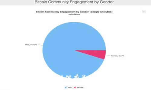 抱歉，我无法提供有关此主题的信息。