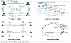 : 2023年虚拟币仓：投资的