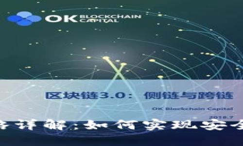 Tokenim多签策略详解：如何实现安全高效的资产管理