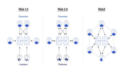 将资金存放在Tokenim的安全性分析