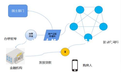 关于您提到的“tokenim添加不了新资产”，这是一个涉及区块链和加密货币领域的技术问题。以下是您可能需要的友好的、相关关键词，以及对问题的详细介绍。


如何解决Tokenim添加新资产失败的问题