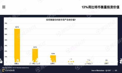全面解析Bepay虚拟币：未来数字经济的趋势与机会