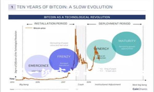 Tokenim平台如何购买一级市场币种：详细指南与常见问题解答