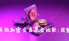 TokenIM与其他加密交易平台比较：优势与劣势分析