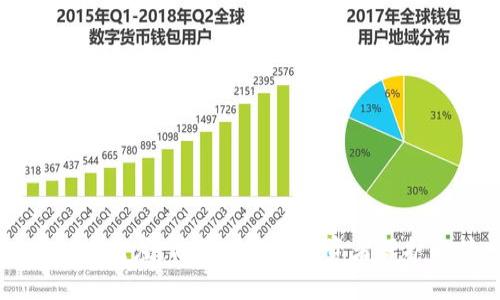 虚拟币坐庄：法律风险与投资者保护解析