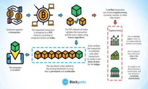 

虚拟币世界的“老币”与“新币”深入解析