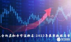最全的虚拟币市值排名：2023年最新数据与分析