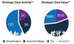如何有效监管虚拟币交易？深入探讨监管措施与