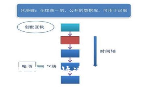 Tokenim PC官网下载：快速畅享数字资产管理工具