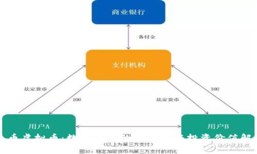 流币虚拟币：数字货币的新趋势与投资价值解析