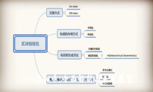 :
ASh虚拟币：全面解析与未来展望