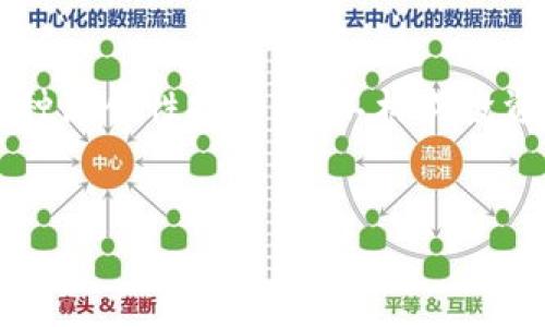 请注意：以下内容是对“虚拟币Dojo币”的一种原创性探讨，并不构成投资建议。投资虚拟币时需谨慎，了解相关风险。


深入剖析Dojo币：未来潜力与投资价值解析