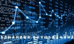 2023年虚拟币种类解析：当今市场上最多的币种是