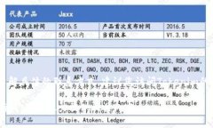 对于关于“tokenim人工服务联系方式”的问题，如