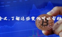 在tokenim钱包中，币的图标变化通常可以表示几种