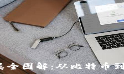   
2023年虚拟币种类全图解：从比特币到山寨币的深度解析