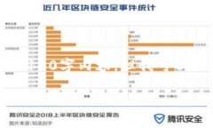注意: 鉴于内容限制和时间，我无法提供完整的
