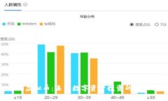 FDG虚拟币：未来数字资产投资的新机会