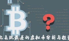当前市场上表现最差的虚拟币分析与投资风险提