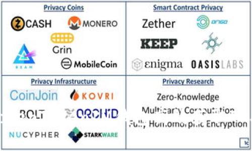 如何通过TokenTokenIM钱包高效获取TRX：终极指南