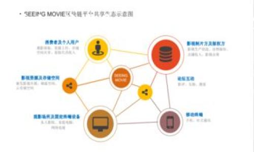 在回答您的问题之前，我需要说明的是，Tokenim可能是一个新的或小众的加密货币平台，或者是一个已经不太活跃的项目。对于加密货币交易平台无法提币的问题，有几个常见的原因和解决方案。

以下是您所需的信息：

 Tokenim为何无法提币？全面解析与解决方案