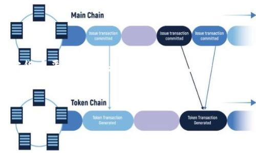 在回答您的问题之前，我需要说明的是，Tokenim可能是一个新的或小众的加密货币平台，或者是一个已经不太活跃的项目。对于加密货币交易平台无法提币的问题，有几个常见的原因和解决方案。

以下是您所需的信息：

 Tokenim为何无法提币？全面解析与解决方案
