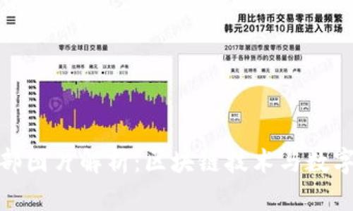 : 虚拟币内部图片解析：区块链技术与数字资产的背后