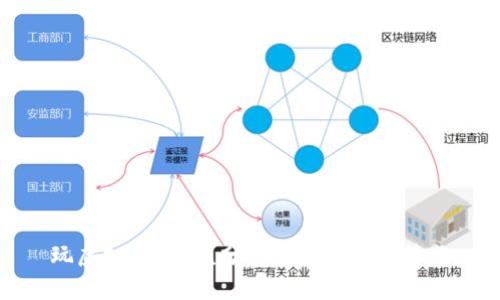 玩虚拟币上瘾？分析原因与应对策略
