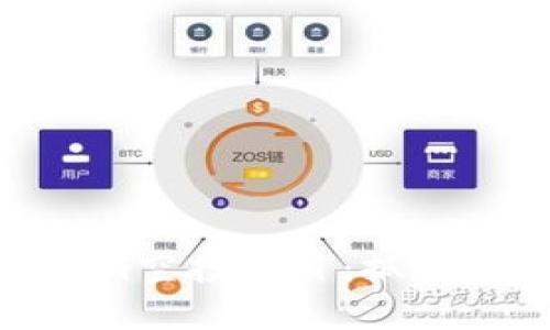 你值得关注的Tokenim空投项目：抓住数字货币的投资机会