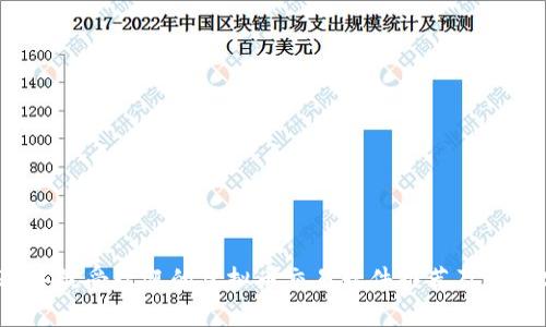 2023年最受欢迎的虚拟币交易软件推荐及详细分析