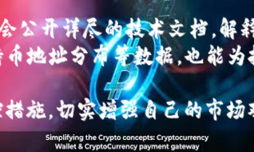   推广的SEXC虚拟币指南：投资、风险与未来趋势 / 

 guanjianci SEXC虚拟币, 虚拟货币投资, 加密货币风险, 未来货币趋势 /guanjianci 

什么是SEXC虚拟币？
SEXC虚拟币是一种新型加密货币，经过严格的区块链技术验证。它旨在为用户提供一种便捷、安全的交易方式，同时确保交易的匿名性和去中心化特性。像许多其他加密货币一样，SEXC具有快速的交易确认时间和低交易费用，使其在全球范围内受到投资者的青睐。
随着区块链技术的不断成熟，SEXC作为一种相对较新的虚拟资产，吸引了很多目光。尤其是在数字经济日益发展的今天，越来越多的人投资于加密货币，从中寻找新的财务机会。

如何投资SEXC虚拟币？
投资SEXC虚拟币的第一步是选择一个合适的交易平台。这些平台应该是合法、安全，并提供充足的交易对选项。注册后，用户需要进行身份验证，这个过程通常需要提供一些个人信息。
一旦账户设立完毕，用户可以通过法定货币（如美元、欧元等）进行充值，或者直接用其他加密货币进行交易。将资金转入期望的交易对后，用户便可以进行买入或卖出的操作。
作为一种数字资产，SEXC虚拟币的价值会受到市场供需、项目背景、团队素质等多种因素的影响。投资者应时刻关注市场动向，及时调整自己的投资策略。

SEXC虚拟币的风险是什么？
投资任何加密货币都有一定风险，SEXC虚拟币亦不例外。首先，市场波动性极高，短时间内价格可能大幅波动，这使得投资者需要在正确的时机做出决策。
其次，技术风险也是需要考虑的因素。SEXC的背后是区块链技术，但技术漏洞或攻击可能造成资产损失。投资者需要对项目的安全性进行评估，确保自己的资产得到保护。
最后，法律和监管风险也不可忽视。不同国家对加密货币的监管政策不同，有些地方可能甚至禁止其交易。投资者应了解所在地区的相关法律，提高自身合规意识。

SEXC虚拟币的未来趋势
展望未来，SEXC虚拟币有着广阔的发展前景。随着区块链技术的不断进步和应用场景的增多，加密货币正逐渐融入人们的日常生活。例如，越来越多的商家开始接受比特币和其他加密货币作为支付方式，这为SEXC等新兴虚拟币的应用提供了机会。
此外，金融科技的发展也为SEXC铺平了道路。随着去中心化金融（DeFi）和其他区块链应用的成熟，SEXC可能会在这些平台上发挥重要作用，为投资者提供更丰富的金融服务。
总的来看，SEXC虚拟币不仅是一次投资机会，更是参与数字经济发展的重要方式。随着市场的成熟和用户基础的扩大，SEXC有望成为数字资产领域的重要一员。

相关问题讨论

1. 加密货币和传统货币的区别是什么？
加密货币和传统货币之间有许多显著的区别。其中最明显的是法定货币（如美元、欧元）由国家政府发行和监管，而加密货币则通过技术手段（如区块链）在去中心化的网络上运行。传统货币的价值通常与国家经济、货币政策等因素密切相关，而加密货币的价值则更多受市场供需、投资者情绪的影响。
加密货币在交易过程中具有匿名性，而传统货币的交易通常受到法律的严格监管。这意味着加密货币的交易涉及到更高的风险，同时也为用户提供了更大的隐私保护。此外，加密货币的交易成本相对较低，且可以随时进行跨境交易，减少了传统货币在国际支付中的复杂性。

2. 投资SEXC虚拟币需要多少钱？
投资SEXC虚拟币所需的资金大小因人而异。一般来说，投资者应该根据自己的财务状况来决定投入的金额，确保不影响日常生活。在SEXC交易平台上，用户可以根据市场行情选择适当的购买时机，部分平台也支持小额投资。
此外，投资者在购买SEXC之前，应该做好充分的市场调查和分析，了解当前的市场价格及走势。切勿盲目跟风，应该制定合理的风险控制策略，以保护自己的资本。

3. 如何安全存储SEXC虚拟币？
安全存储SEXC虚拟币是投资者必须重视的问题。获利后，最好的选择是将其存放在安全的钱包中。常见的存储方式分为热钱包和冷钱包，热钱包通常在线上使用，便于交易，但相对更易受到攻击；而冷钱包则是离线存储的方式，不易受到黑客攻击。
投资者应该选择信誉良好的钱包服务商，确保获得安全可靠的钱包解决方案。此外，设置复杂的密码及启用双因素认证等安全措施，也能有效提升资金安全性。

4. 如何评估SEXC虚拟币的投资价值？
评估SEXC虚拟币的投资价值并非易事，需要综合考虑多方面的因素。首先，项目的技术白皮书是评估的重要依据，一个优秀的项目通常会公开详尽的技术文档，解释其技术架构和应用场景。其次，项目团队的背景和实力同样影响其投资价值，投资者需要调查团队成员的经验和过往表现。
市场需求同样重要。了解SEXC的市场定位和目标用户群体，可以帮助投资者判断其未来的增长潜力。此外，观察该项目的社区活跃度、持币地址分布等数据，也能为投资者提供实用的决策依据。

以上就是关于SEXC虚拟币的详细介绍和相关问题分析，作为加密货币的一种，SEXC充满潜力与挑战，投资者在进行投资时，应谨记风控措施，切实增强自己的市场观察能力，做出合理决策。