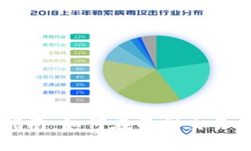 虚拟币平台互转的全面指南：如何在不同交易所之间高效转移数字资产