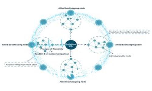 如何通过Tokenim收取USDT：详细指南