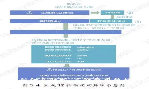 代购虚拟币佣金全解析：了解费用结构与收益模式