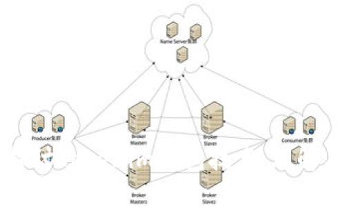 深入探讨Tokenim抓包技术：理解与应用