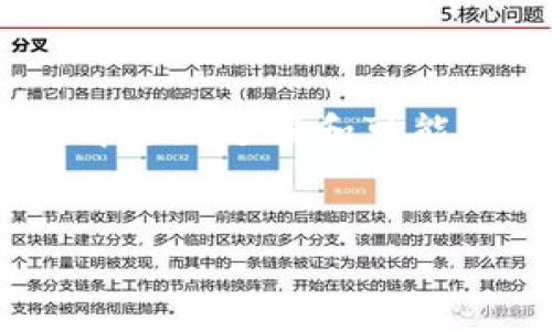 更新Tokenim后，用户可能会面临一些困惑，尤其是关于他们的数字资产去向问题。在这种情况下，了解更新过程和可能出现的问题是非常重要的。下面的内容将帮助您理解Tokenim更新后，数字币消失的原因及解决方案。


Tokenim更新后我的币去哪了？详解数字资产消失的原因与解决方案