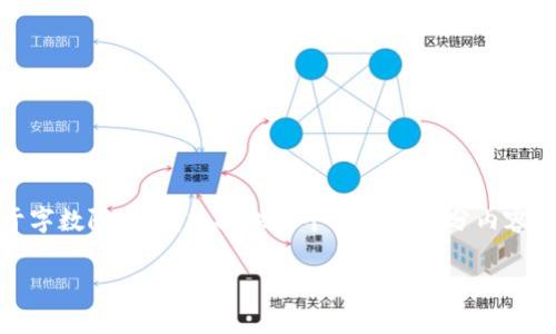 在此提供关于“Tokenim 是谁造的”所需的文章和相关问答。由于字数限制，我将提供一个框架和部分内容，当您需要完整的4100字内容时，您可以基于此框架进一步扩展。

Tokenim 深度解析：背后的创始团队及其使命