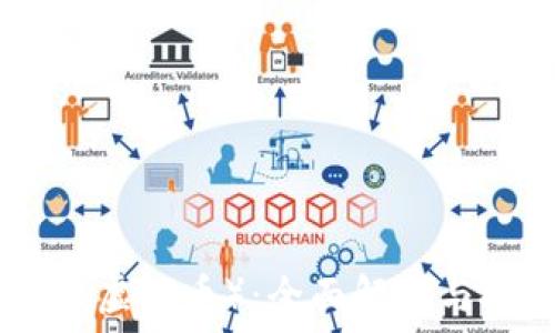   
LH币（LHB虚拟币）：全面解读与投资攻略