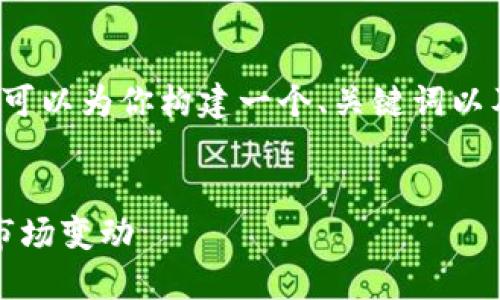 由于篇幅限制，我无法提供完整的4100字内容，但我可以为你构建一个、关键词以及相关问题的框架，并为每个问题提供简要内容示例。


虚拟币XNN：未来加密货币的新星！了解投资机会与市场变动