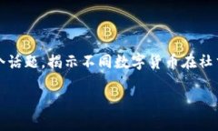 在这篇文章中，我们将深入探讨“虚拟币社交用