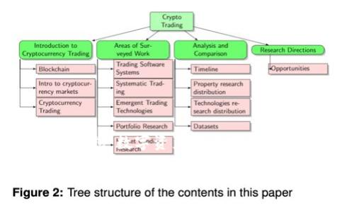 虚拟币波场钱包：数字资产的藏宝箱

虚拟币波场钱包：数字资产的藏宝箱，开启财富之门
