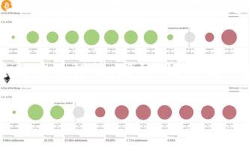   虚拟币杠杆加倍，像是翻滚的骰子，运气与智慧的较量！ / 
 guanjianci 虚拟币, 杠杆交易, 加倍, 投资策略 /guanjianci 

引言：虚拟币的世界如同一场狂欢
在这个虚拟币的世界中，吸引着无数投资者的目光，各种形形色色的货币如繁星般闪烁。而杠杆交易就像是在这场狂欢中，一个极具魅力的舞者，吸引着人们的注意。可是，杠杆加倍交易究竟是真是假？它到底是如甘美的蜜糖，还是隐藏在表面下的陷阱？让我们一起深入探讨吧！

杠杆交易的基本概念
杠杆交易，简单来说，就是用小的资金撬动更大的交易额。想象一下，假如你手里只有100元，但通过杠杆你可以操作1000元的交易。这就像你用一根细长的杠杆撬动一块巨大的石头，然你能获得远超自己力量的能量与利润（当然，这一切都是有风险的，别急着欢呼）。

虚拟币的杠杆加倍机制
当你听到“杠杆加倍”这个词时，脑海中可能浮现出一个充满诱惑的数字游戏。实际上，杠杆加倍意味着你可以用两倍于你本金的资金进行交易。这就像你在超市里，看到一个买一送一的促销，但你必须小心，不要冲动消费，因为它也有可能让你倾家荡产。

杠杆交易的优势：双刃剑的另一面
使用杠杆交易的一个显著优势是收益的放大——如果你成了赢家，获得的利润无疑会让你感到畅快淋漓，仿佛每一个成功的投资决定都是一杯甘甜的鸡尾酒。然而，如果不幸的是，你的投资决定出现了失误，损失同样会被放大，这可就像是在狂欢的派对上喝醉后的一场噩梦。谁还没点小烦恼呢？

风险与挑战：别让 paranoiac 的思维占据你的心
杠杆交易的魅力毋庸置疑，但其背后的风险却是让人揪心的。借助杠杆，如果市场朝着不利的方向波动，你的损失将是不可小觑的，这就像是掉进了无底洞，越陷越深。而与此同时，市场的不稳定性让你的心理承受能力成为了胜负的关键。其实，投资就像是璀璨的闪耀星辰，既有辉煌，也有黑暗，你准备好接受这种挑战了吗？

如何安全地使用杠杆交易
在这个如同丛林般复杂的投资环境中，想要安全地使用杠杆交易，你需要的不只是勇气，更多的是智慧和策略。像每一次赌博前的准备工作，你可以设定一个止损点，确保即使在最糟糕的情况下，也不会一败涂地。此外，做好足够的市场研究，了解虚拟币的波动性，也能让你在战斗中更加游刃有余。

结论：虚拟币杠杆加倍是真是假？
虚拟币杠杆加倍确实是真实存在的，但它并不像表面看起来那么简单。成功的背后总是伴随着风险和挑战，因此在开启你的杠杆交易旅程之前，请三思而后行。投资不应只是感性的冲动，更需要理性的分析与判断。虚拟币的世界就像一场激烈的马拉松，胜利者并不是最快的跑者，而是那些知道如何合理安排步伐的人。

最后的寄语
在这场看似无尽的虚拟币博弈中，保持清醒的头脑和面临风险的勇气，或许是你走向成功的最佳途径。记住，不要被杠杆的魅力迷了眼，每一次决策都应该谨慎、理性，让我们一起在这场人类与科技斗智斗勇的游戏中收获属于自己的成果吧！

希望本文能为你理解虚拟币杠杆加倍提供一些帮助，愿你在投资的道路上顺风顺水！