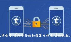 在萌宠元宇宙中，虚拟币价格如同夏日蝉鸣，高