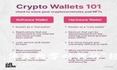 UBI虚拟币：像是数字时代的＂经济滋补品＂