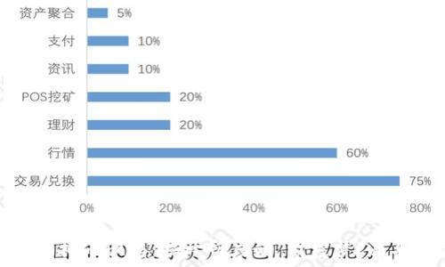   
虚拟币骗局：揭开印度的“财富梦”面具