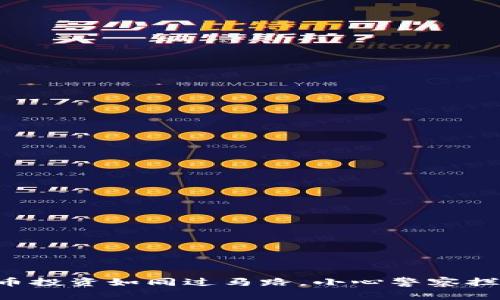 虚拟币投资如同过马路，小心警察拦住你！