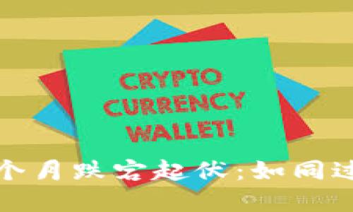 虚拟币市场的四个月跌宕起伏：如同过山车的急速体验