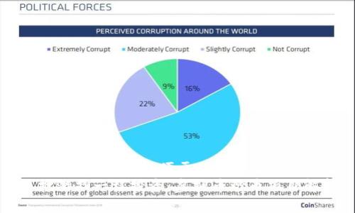 思考一个推广并且便于用户查看的优秀  
“像打游戏一样投资：虚拟币炒币项目解析”
