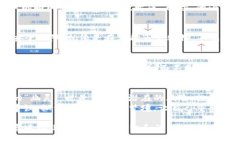 在近年来，随着区块链技术的发展和虚拟货币的